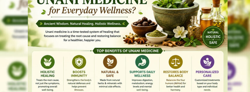 Why Choose Unani Medicine for Everyday Wellness?
